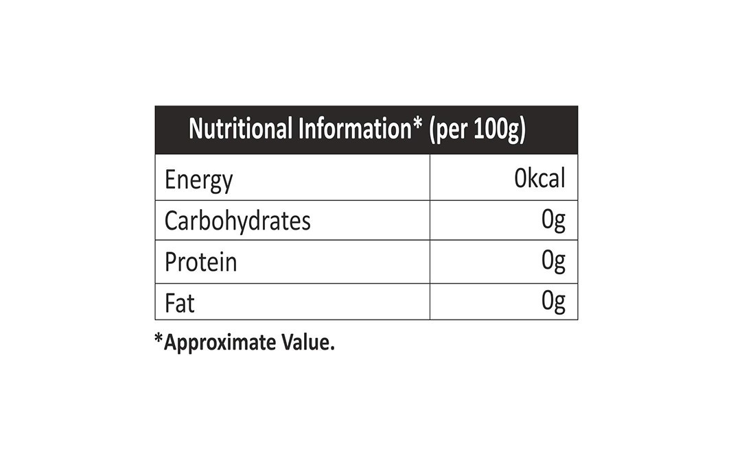 Puramio Kesar Badam Flavour    Plastic Bottle  30 millilitre